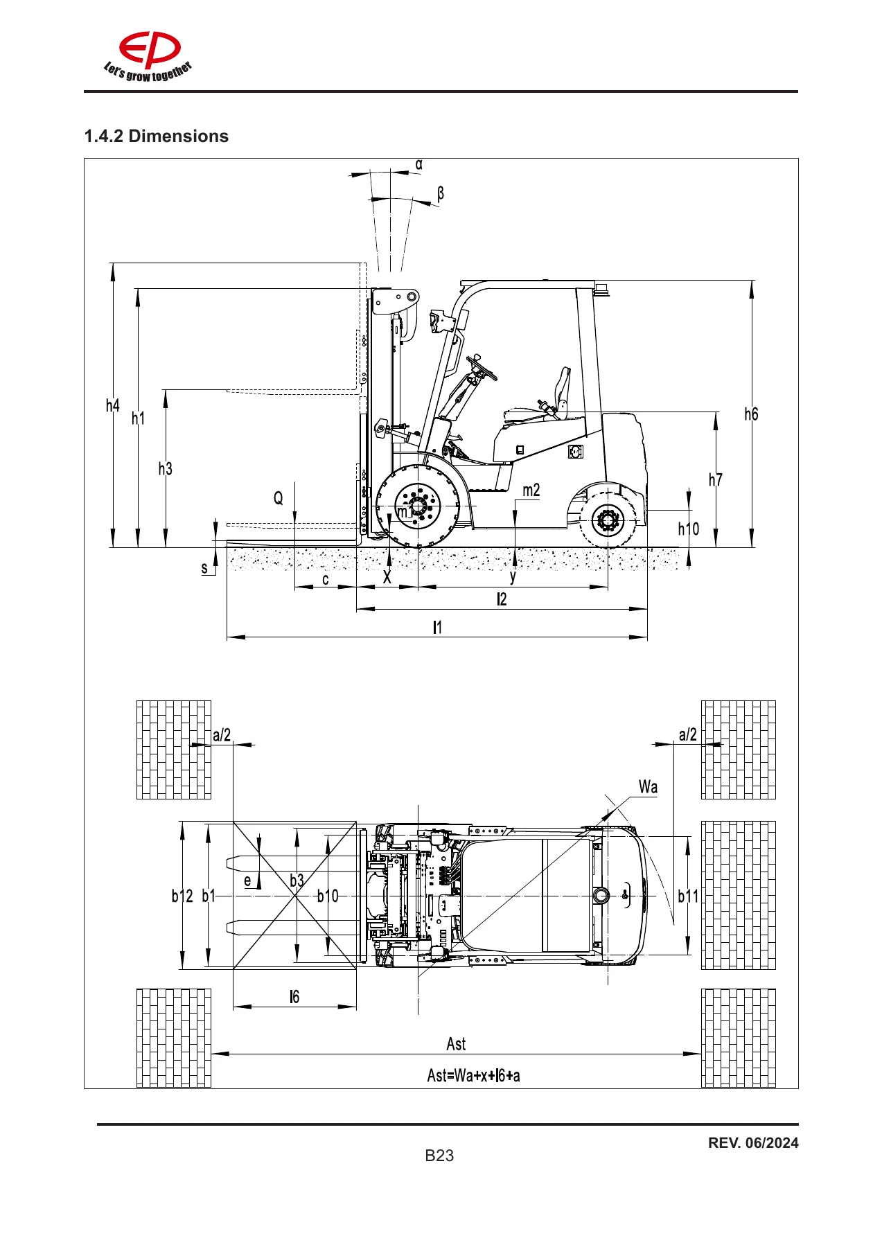 EP Equipment EFL203 / EFL203P Electric Forklift Truck Operation Manual - 2024 Edition - Image 3