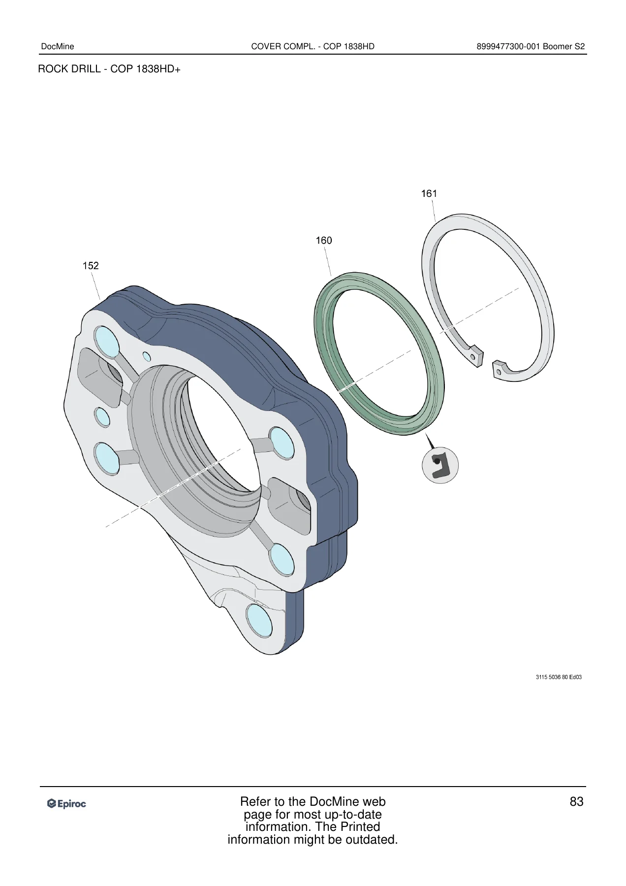 Epiroc Boomer S2 Spare Parts Catalog Manual 8999477300-001 - PDF Download - Image 3