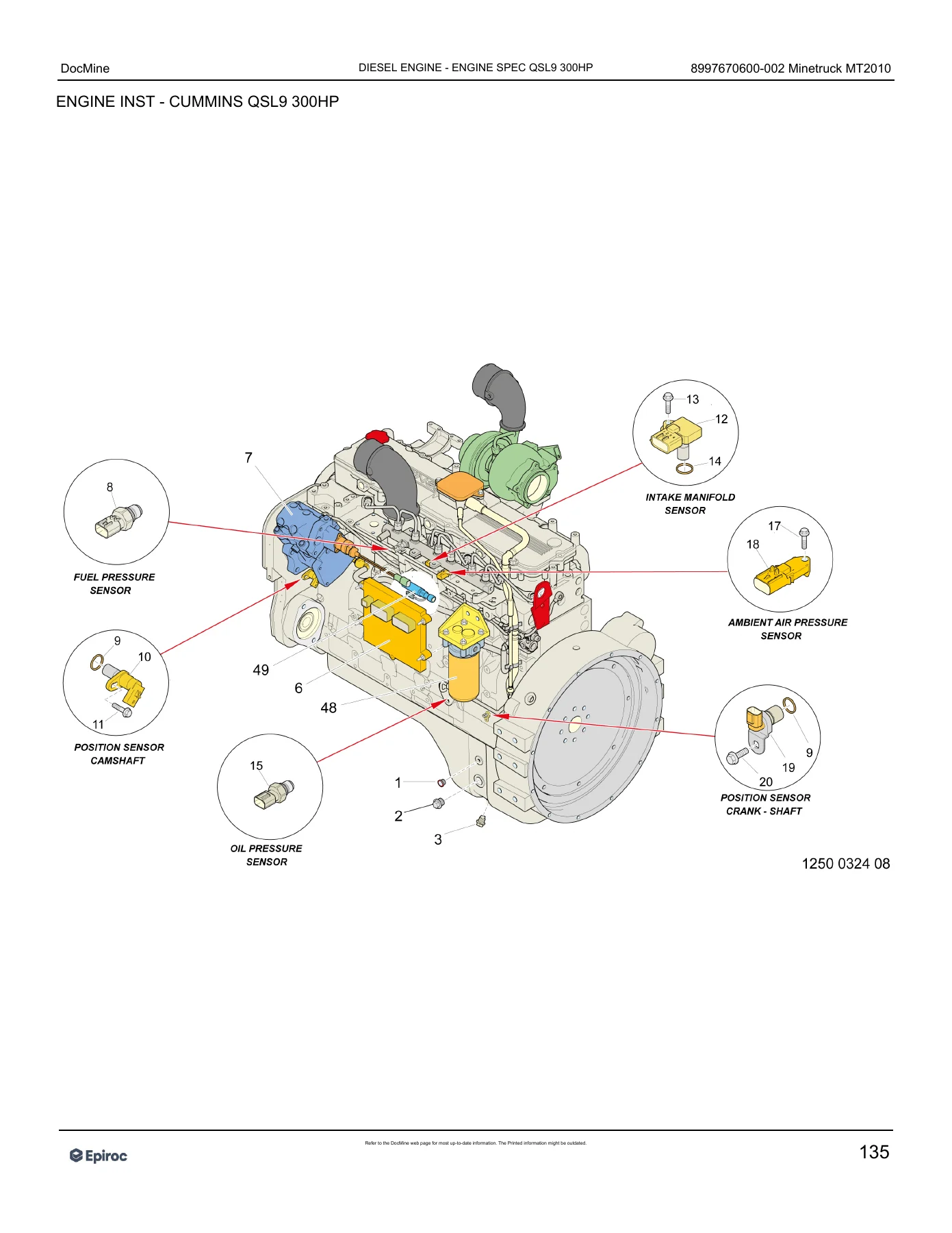 Epiroc MT2010 Minetruck Spare Parts Catalog - Complete PDF Parts Manual - Image 3