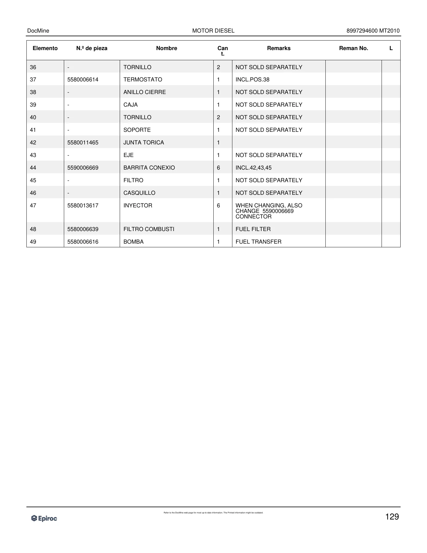 Epiroc MT2010 Underground Mine Truck Spare Parts Catalog - Full Parts Manual PDF - Image 3