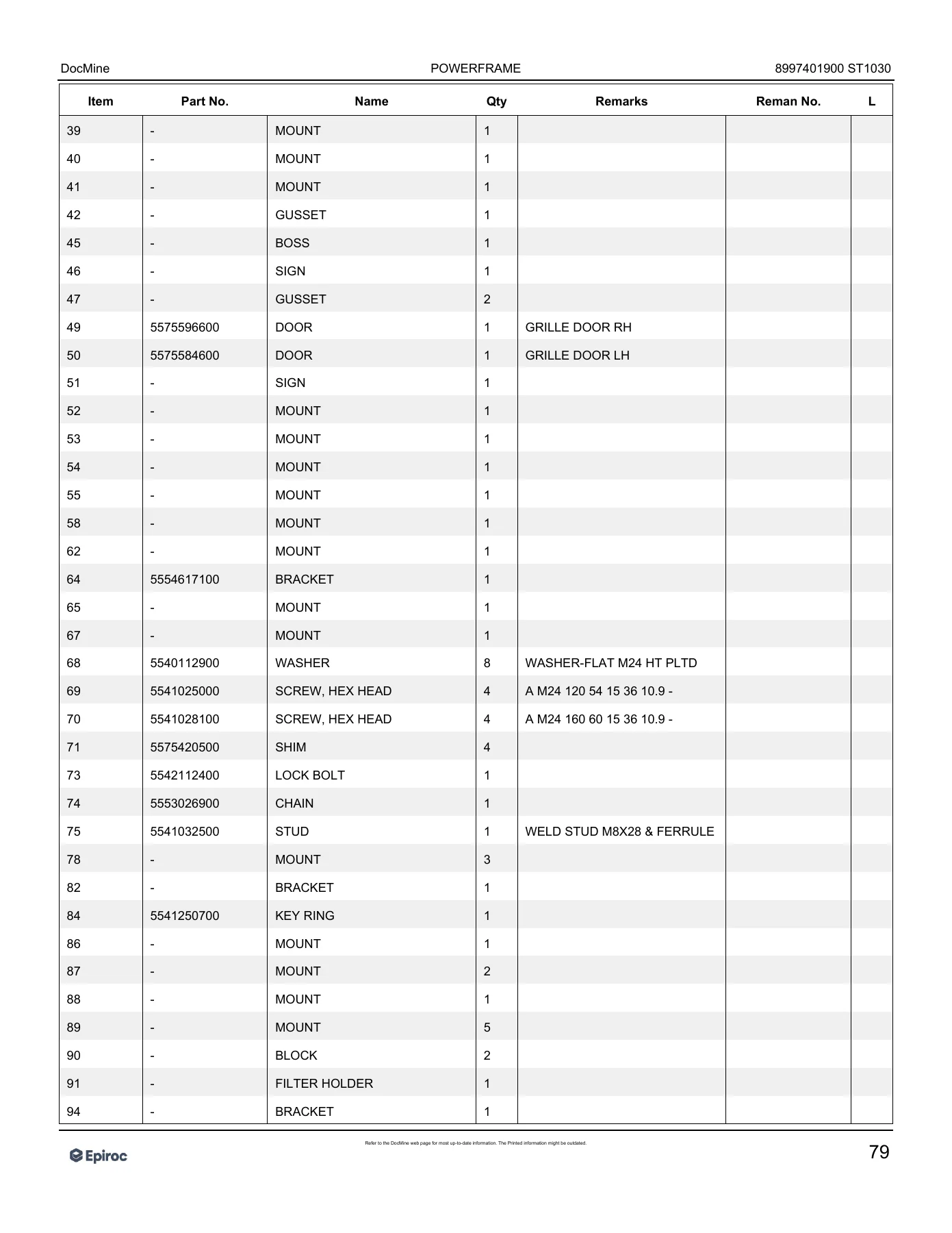 Epiroc Scooptram ST1030 Spare Parts Catalog PDF - Doc 8997401900 - Image 3