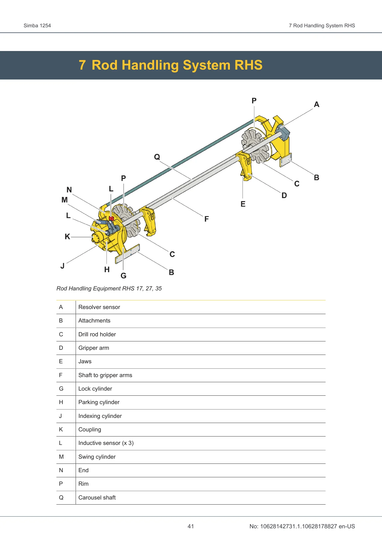 Epiroc Simba 1254 Maintenance Manual 2019 - PDF Workshop Guide - Image 2