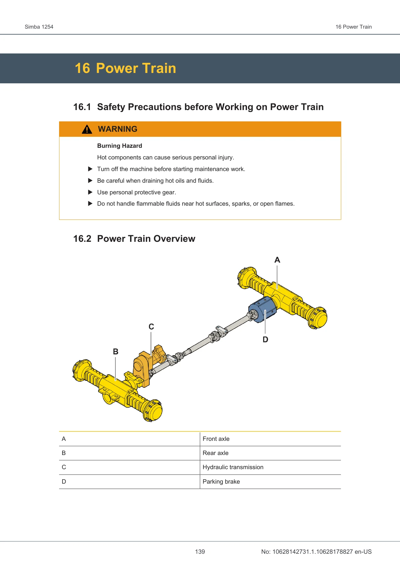 Epiroc Simba 1254 Maintenance Manual 2019 - PDF Workshop Guide - Image 3