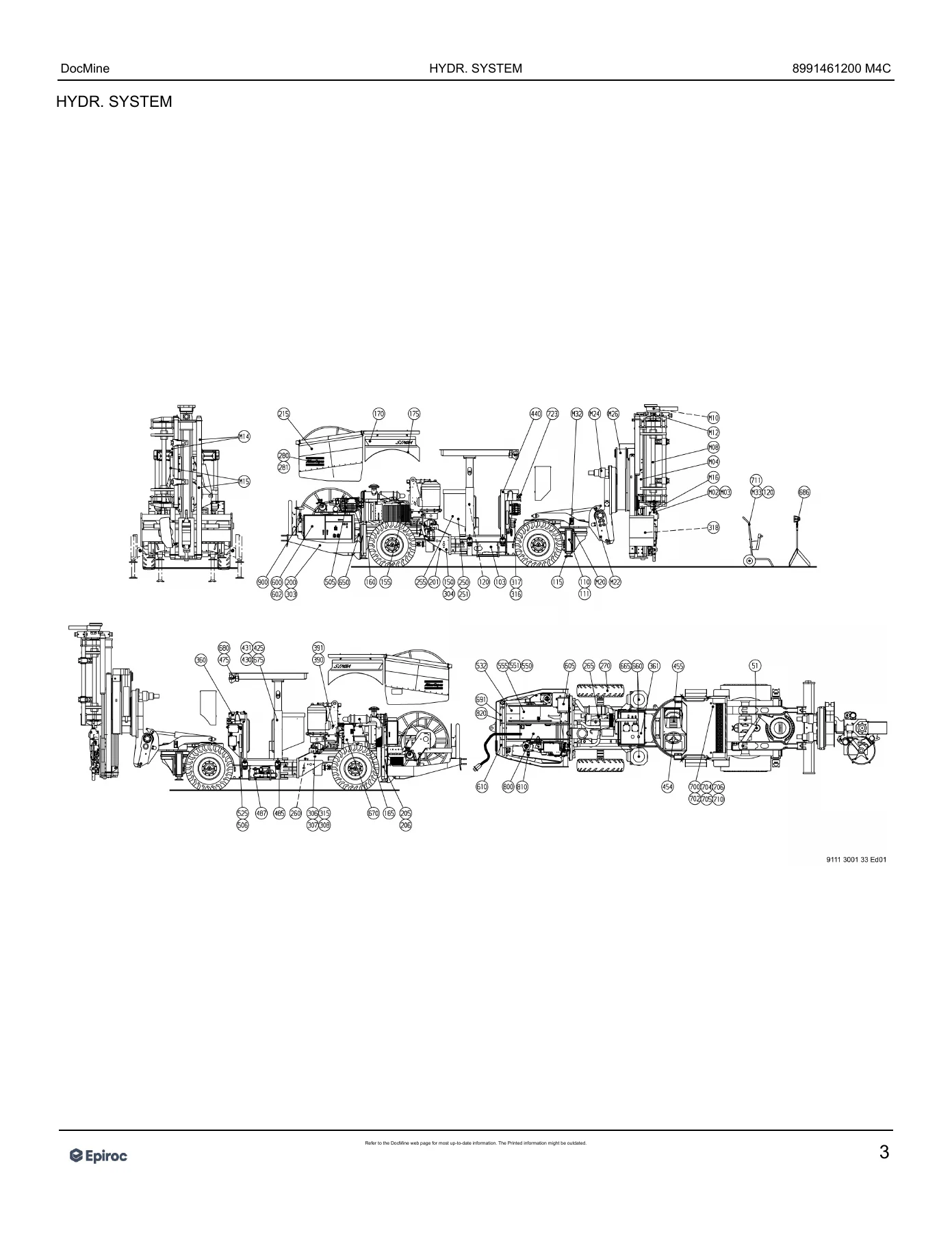 Epiroc Simba M4C Spare Parts Catalog 8991461200 Digital Parts Book - Image 2