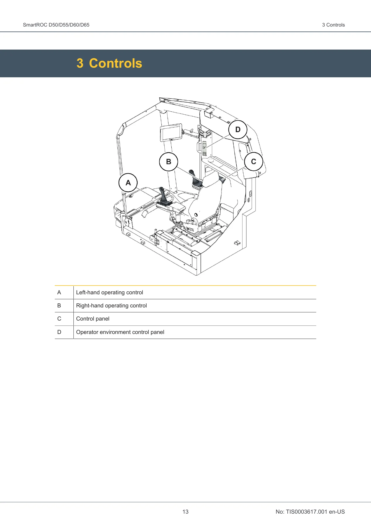 Epiroc SmartROC D50 D55 D60 D65 Operation Manual - TIS0003617.001 PDF - Image 2