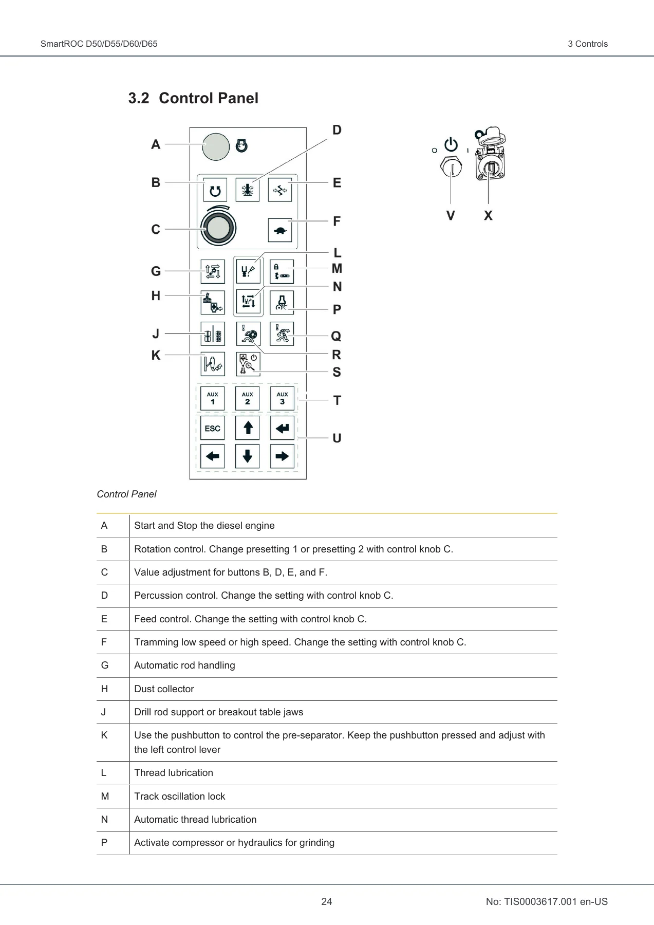 Epiroc SmartROC D50 D55 D60 D65 Operation Manual - TIS0003617.001 PDF - Image 3