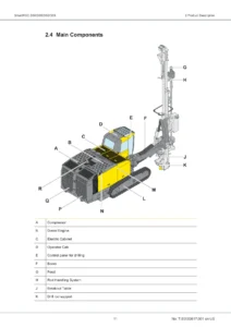 Epiroc SmartROC D50 D55 D60 D65 Operation Manual - TIS0003617.001 PDF