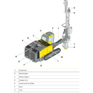 Epiroc SmartROC D50 D55 D60 D65 Operation Manual - TIS0003617.001 PDF