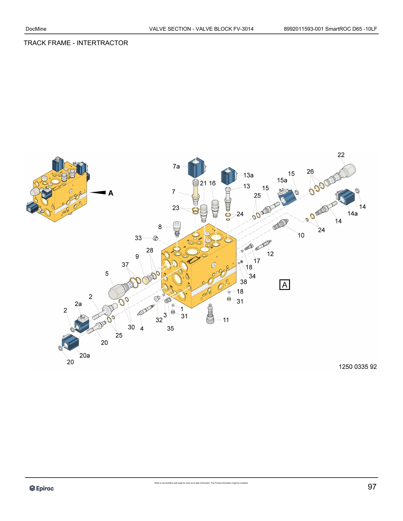 Epiroc SmartROC D65 10LF Parts Catalogue - Spare Parts Manual PDF - Image 2