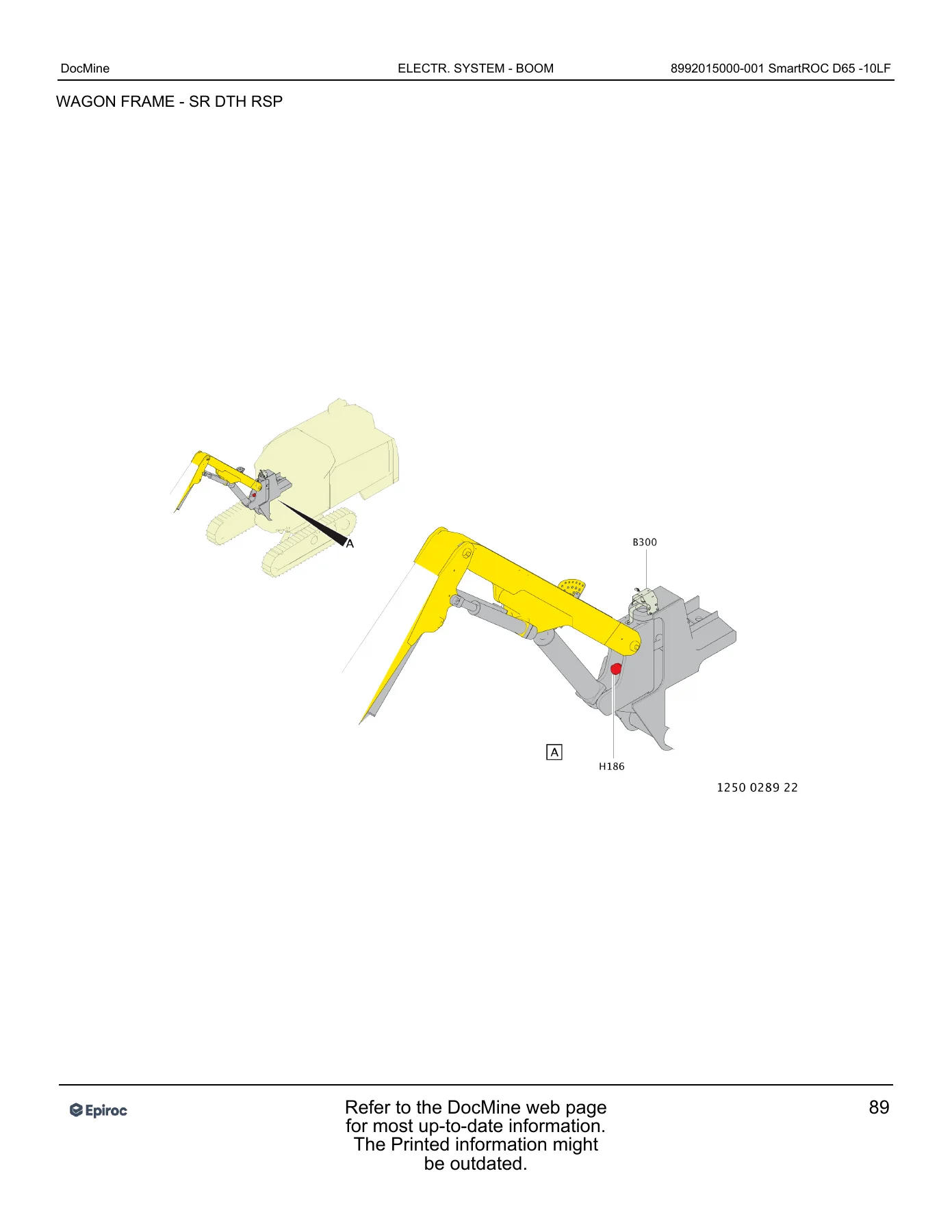 Epiroc SmartROC D65 10LF Spare Parts Catalog 8992015000-001 PDF - Image 3
