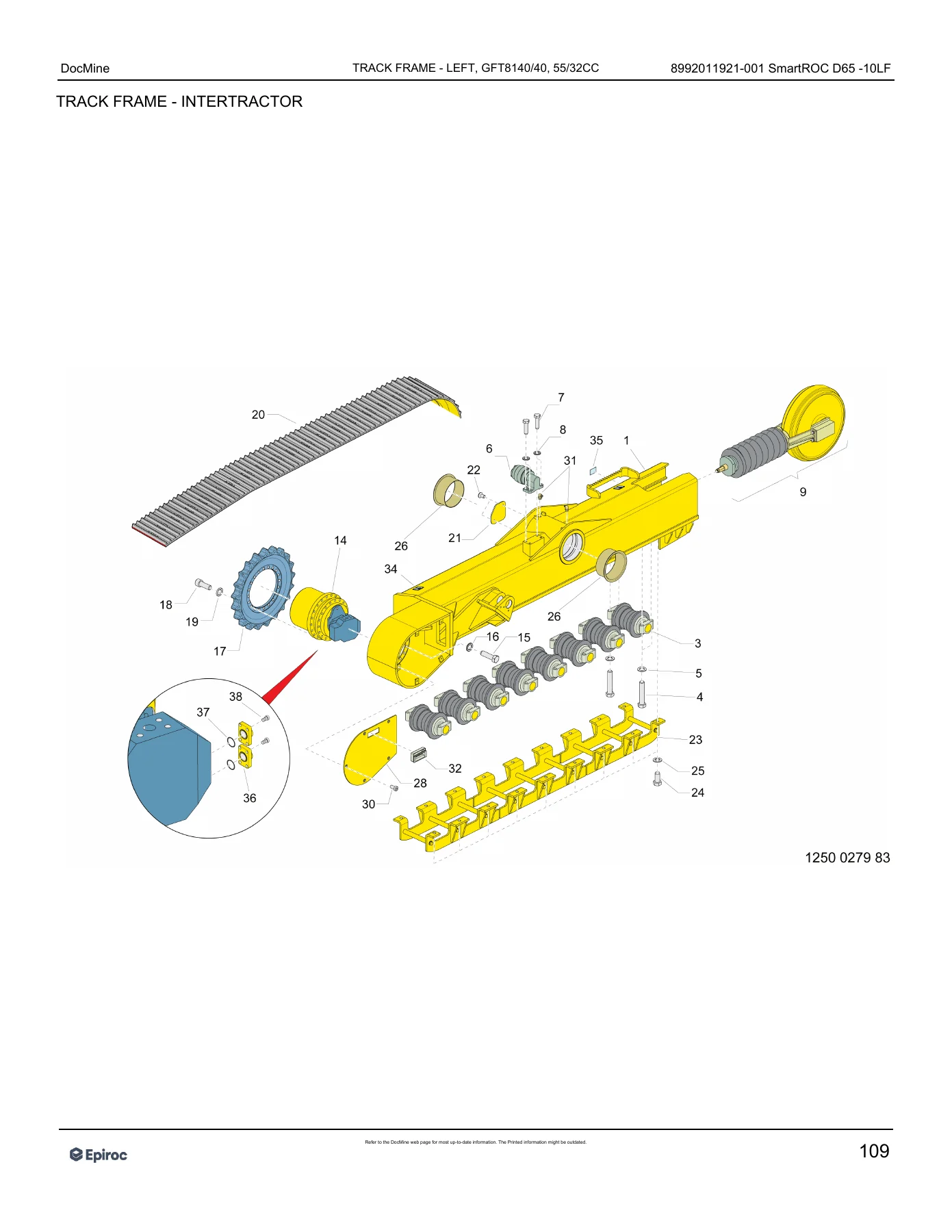 Epiroc SmartROC D65 Parts Catalogue 8992011921 - Illustrated Spare Parts Manual PDF - Image 3