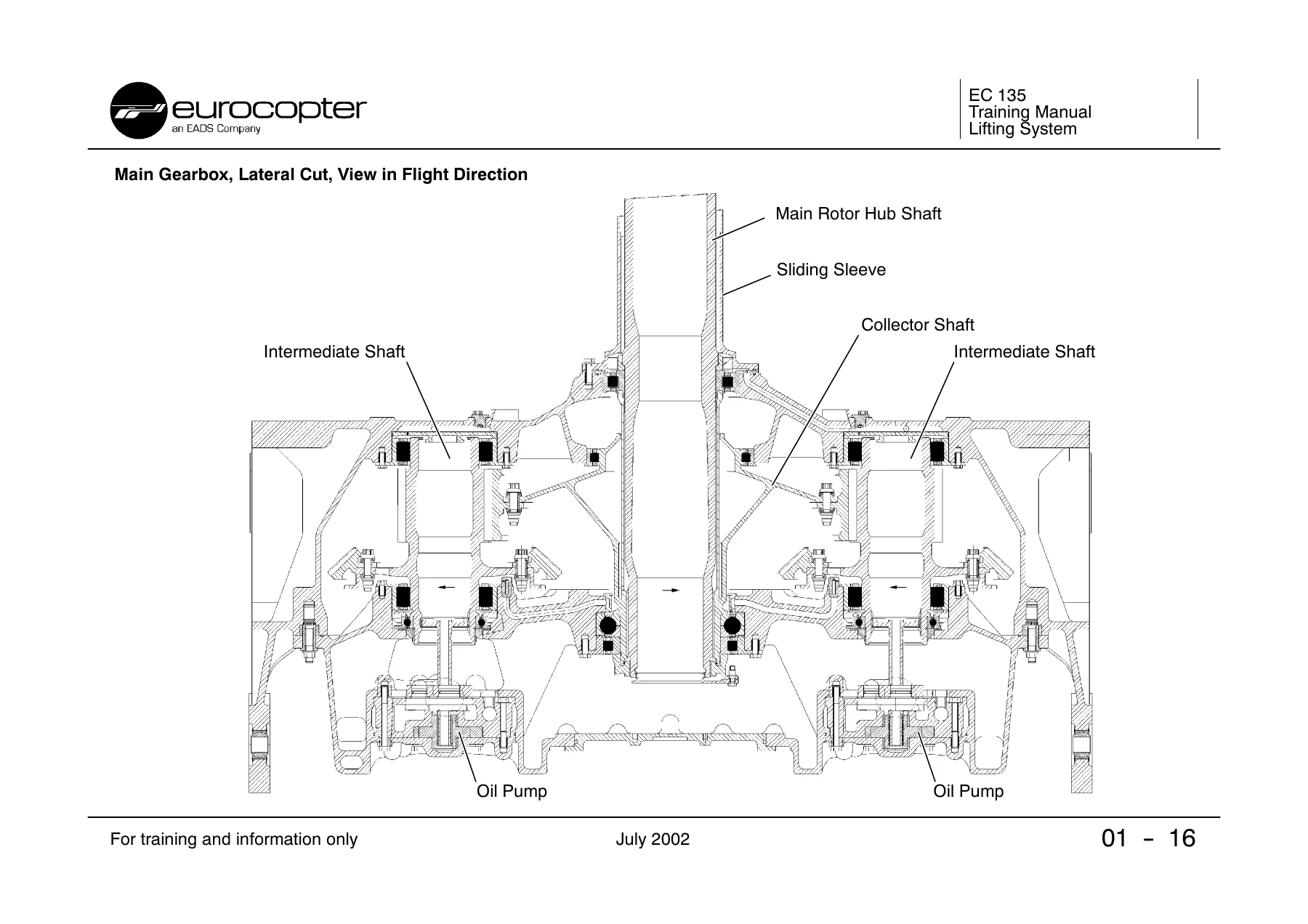 Eurocopter EC 135 Helicopter Training Manual โ P1 P2 T1 T2 Pilot & Maintenance Course - Image 2