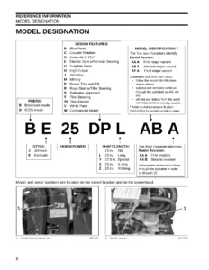 Evinrude Johnson 15 25 30 HP E-TEC Service Manual 2012 - PDF