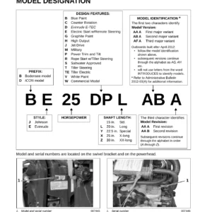 Evinrude Johnson 15 25 30 HP E-TEC Service Manual 2012 - PDF