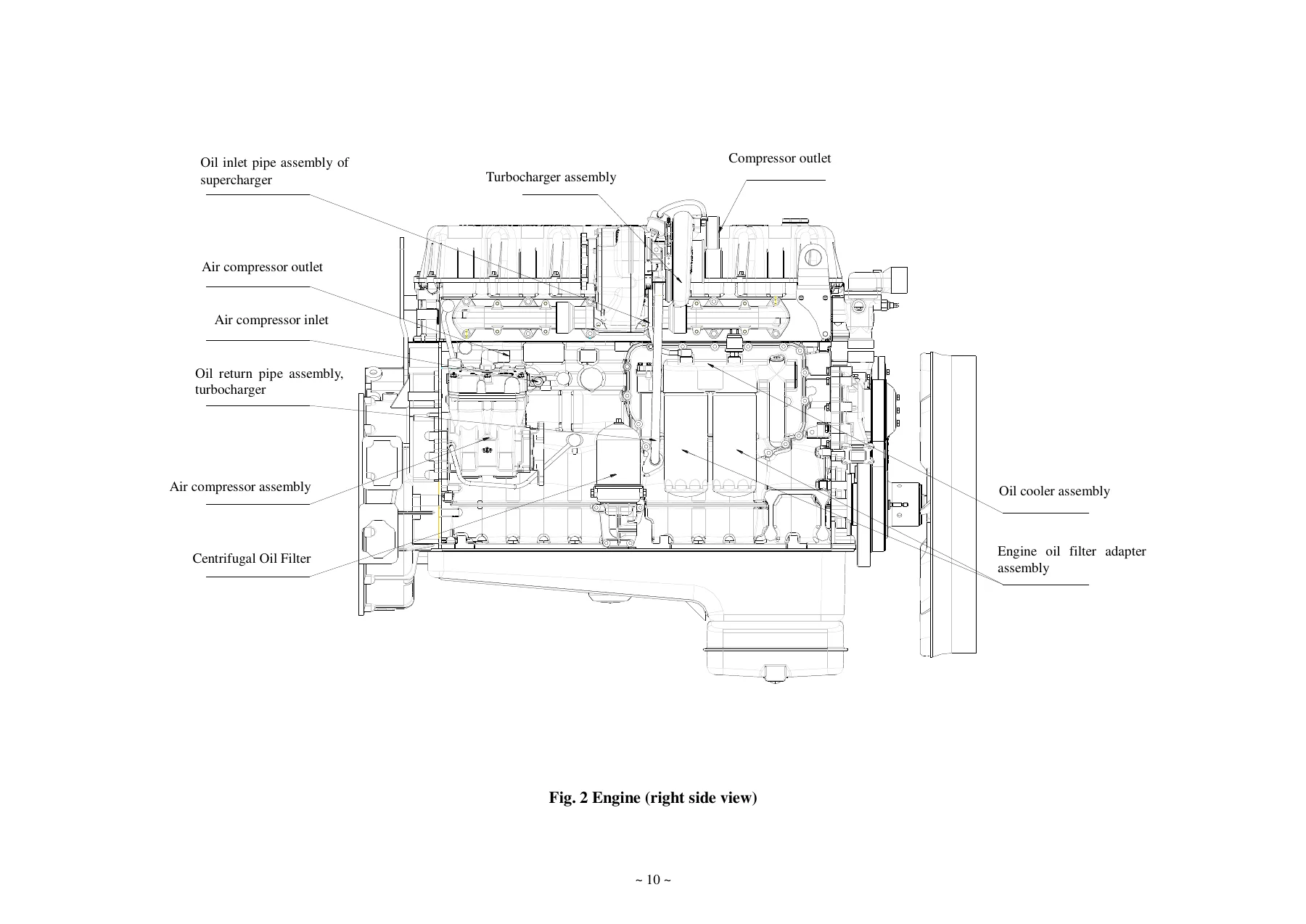 FAW CA4250P66K24T1E Jiefang J6 Semi-Trailer Tractor Parts Catalog PDF - Image 2