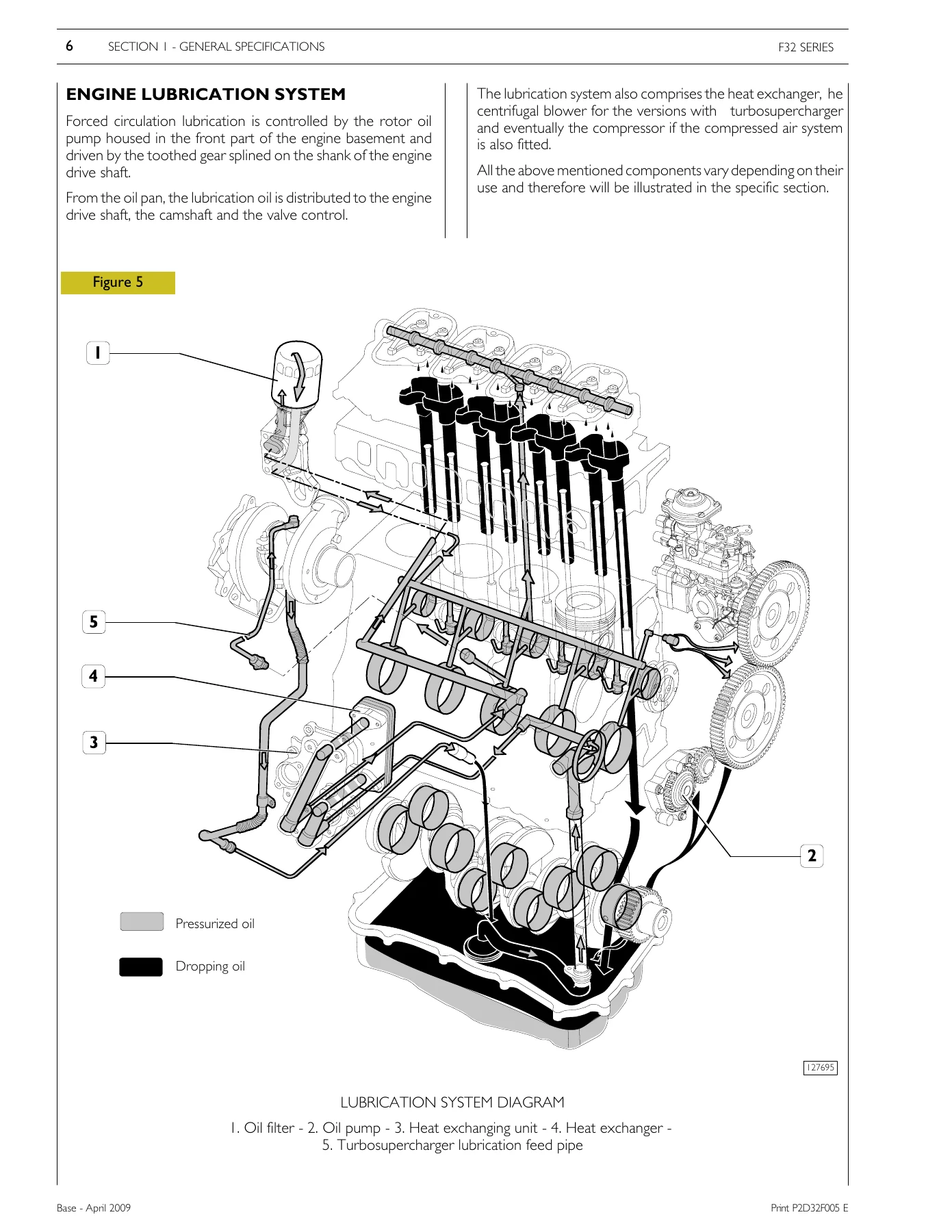 FPT F5CE5454 3.2 Liter F32 Series Diesel Engine Technical and Repair Manual - Image 2