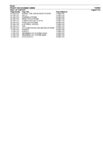 Fendt 920 Tractor Parts Catalog F920002 - 920/06001-99999 Illustrated Parts Manual PDF