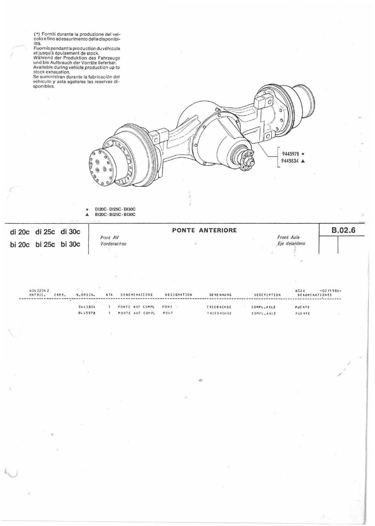 Fiat DI20C DI25C DI30C BI20C BI25C BI30C Forklift Parts Catalogue 604.22.042 PDF - Image 3