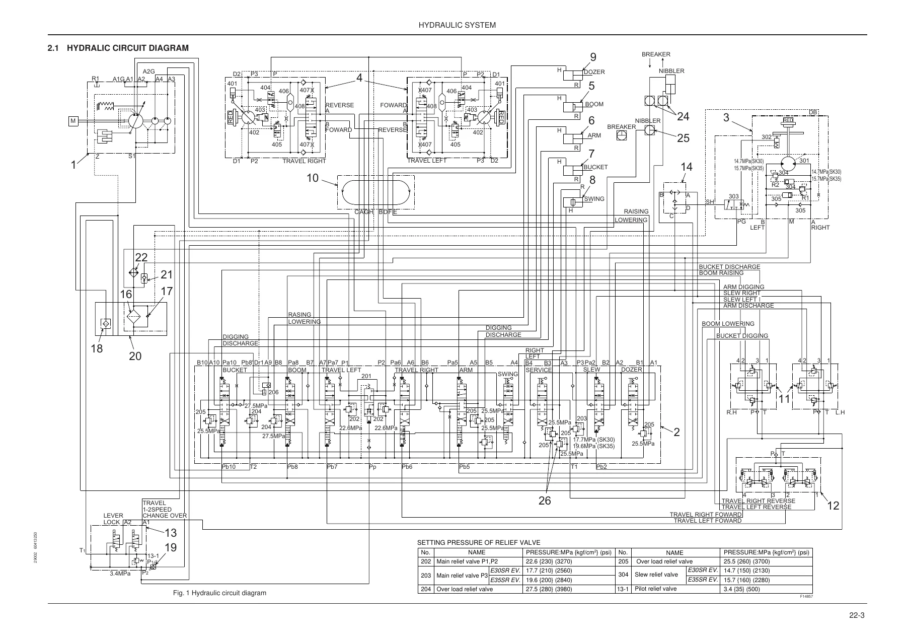Fiat Kobelco E30SR E35SR Evolution Workshop Manual 604.13.250 English PDF - Image 3