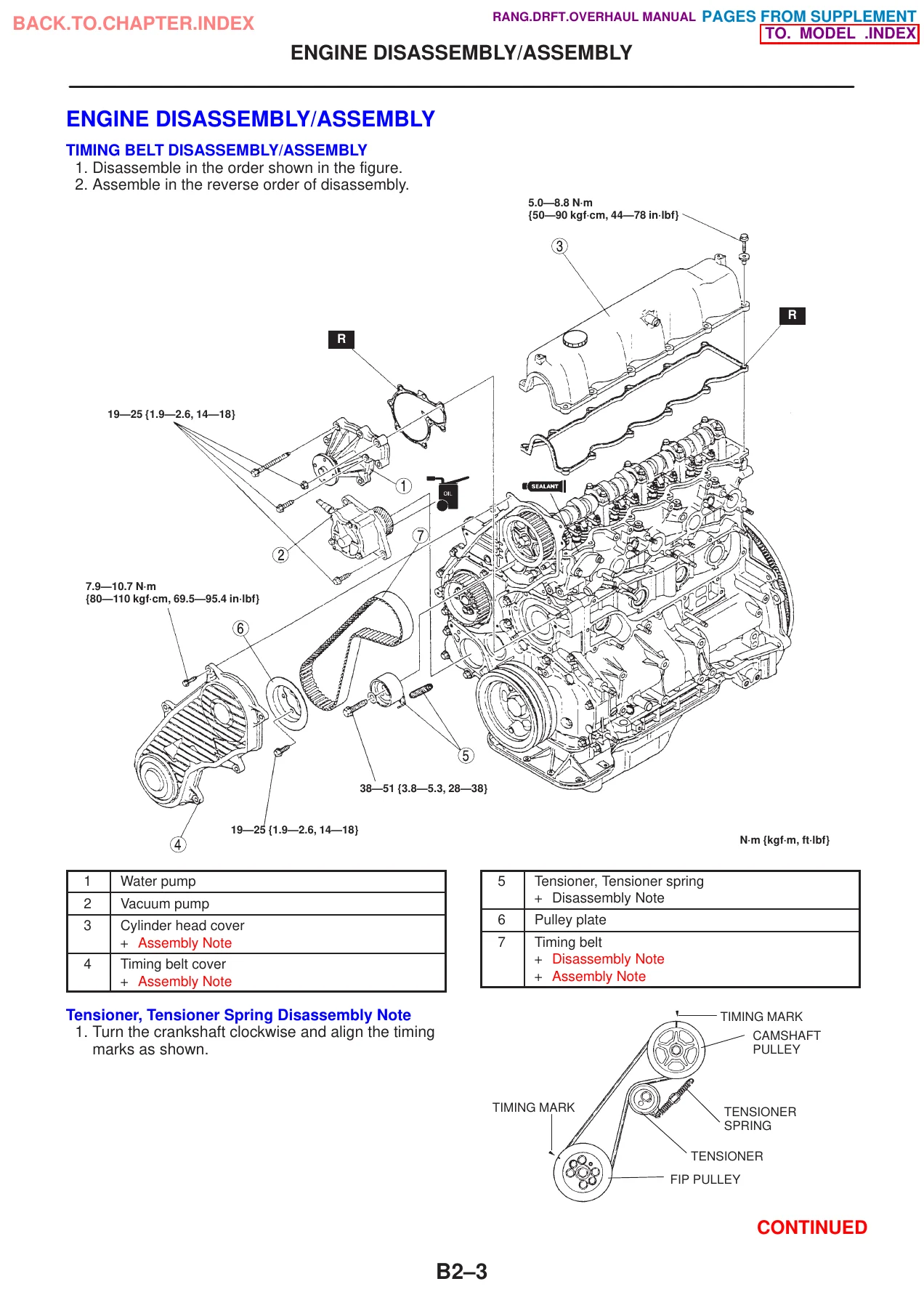 Ford Ranger Mazda Drifter 1999 Overhaul Manual Supplement - Engine, Transmission & Transfer Repair PDF - Image 2