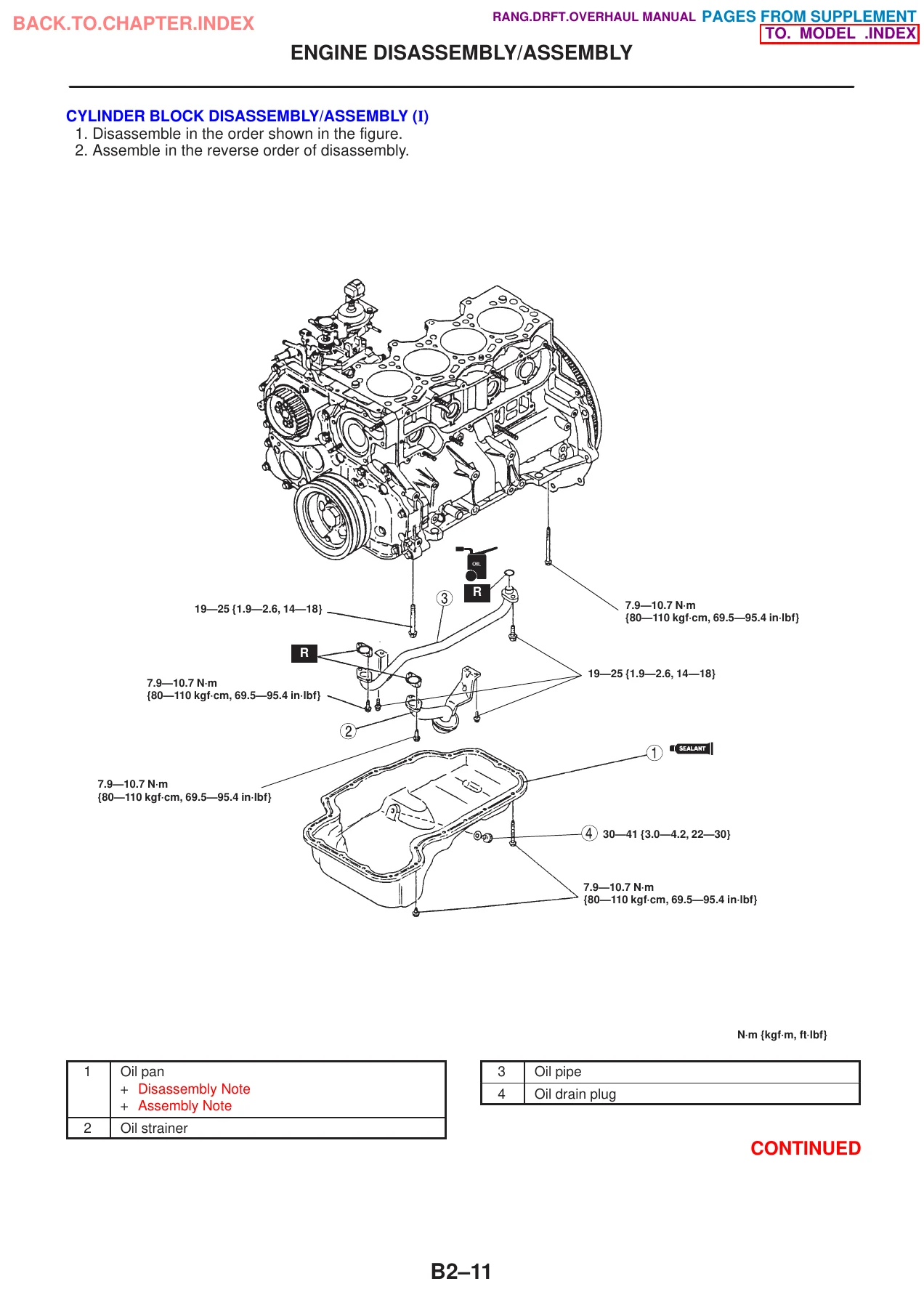 Ford Ranger Mazda Drifter 1999 Overhaul Manual Supplement - Engine, Transmission & Transfer Repair PDF - Image 3