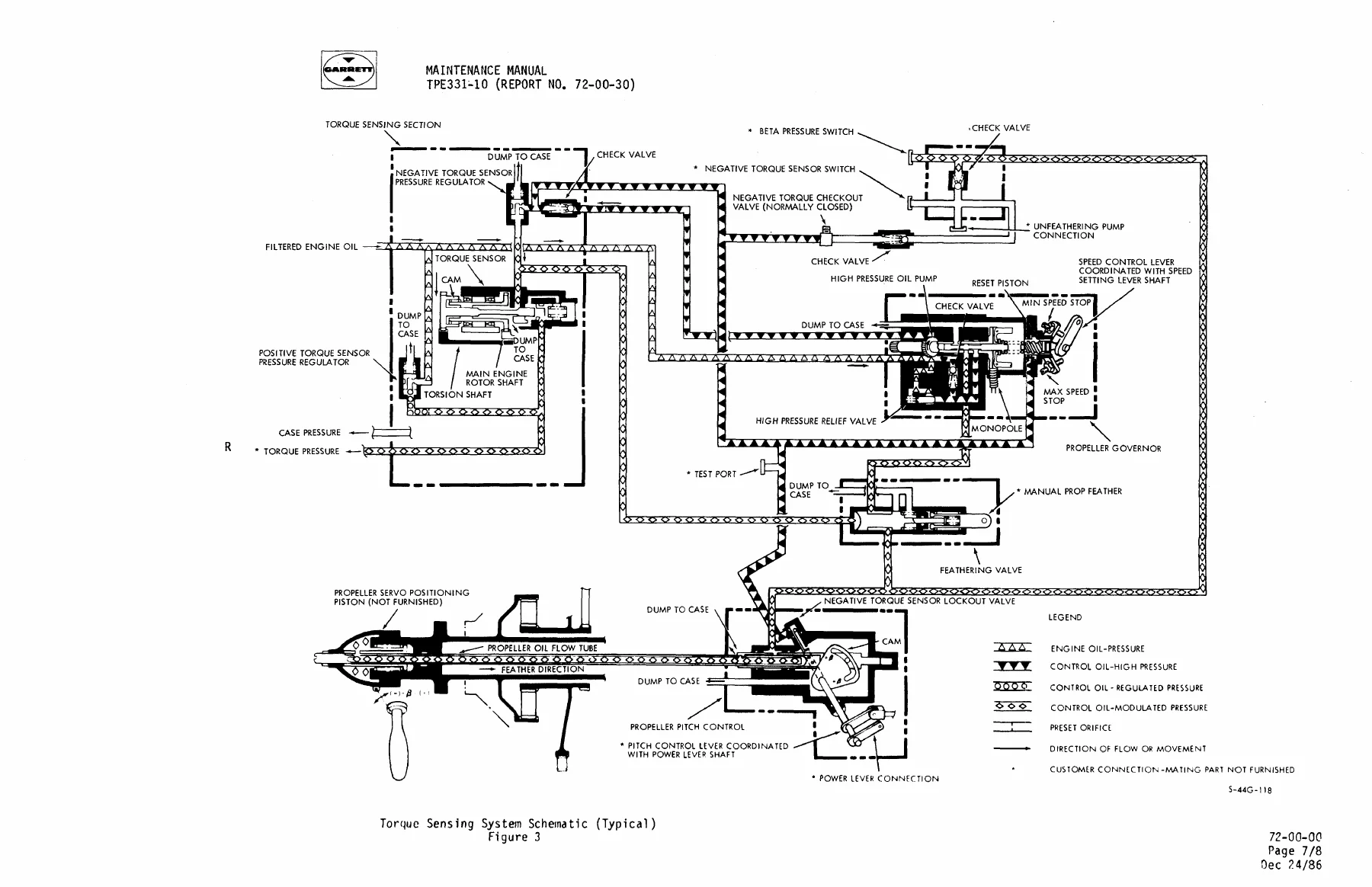 Garrett TPE331-10 Turboprop Aircraft Engine Maintenance Manual - TPE331-10U-503G & 10U-513G - Image 2