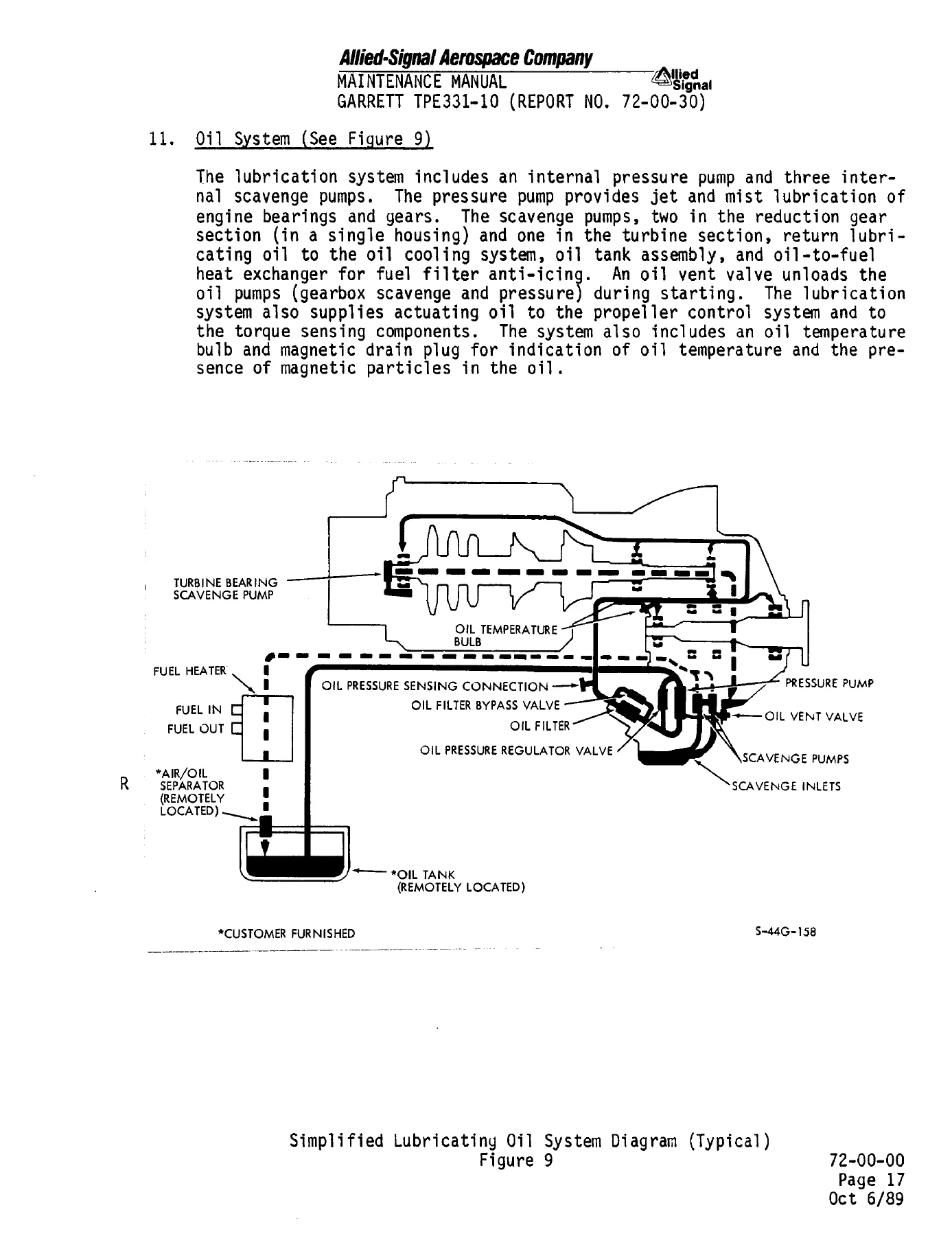 Garrett TPE331-10 Turboprop Aircraft Engine Maintenance Manual - TPE331-10U-503G & 10U-513G - Image 3