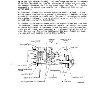 Garrett TPE331-10 Turboprop Aircraft Engine Maintenance Manual - TPE331-10U-503G & 10U-513G
