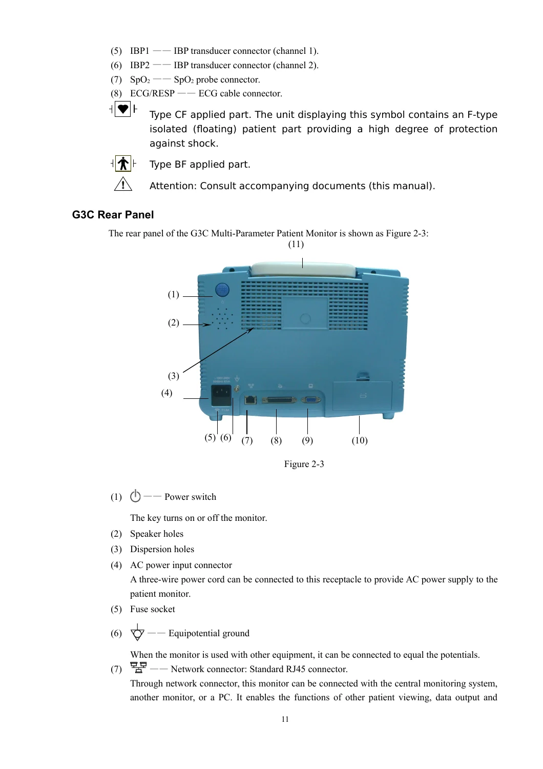General Meditech G3 Patient Monitor Service Manual (2009) - PDF Download - Image 2