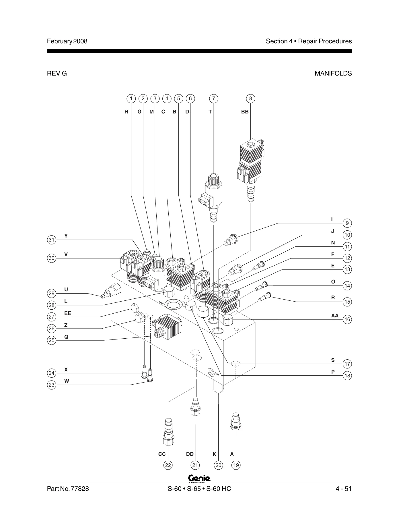 Genie S-60 S-65 S-60 HC Service Manual - Repair, Maintenance & Fault Codes - Image 2