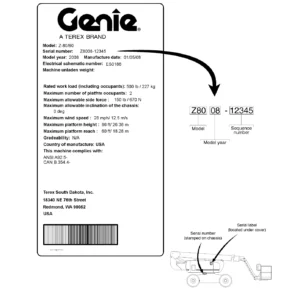 Genie Z-80/60 Parts Manual 88618 Rev G2 - PDF Download