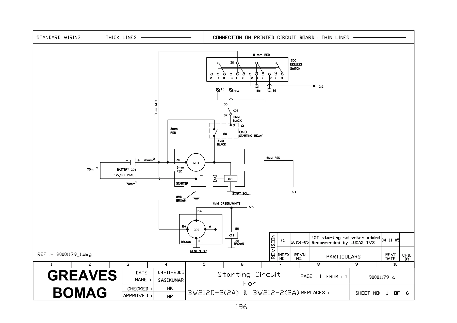 Greaves Bomag BW 212-2 (2A) Single Drum Vibratory Roller Spare Parts Catalogue - PDF - Image 3