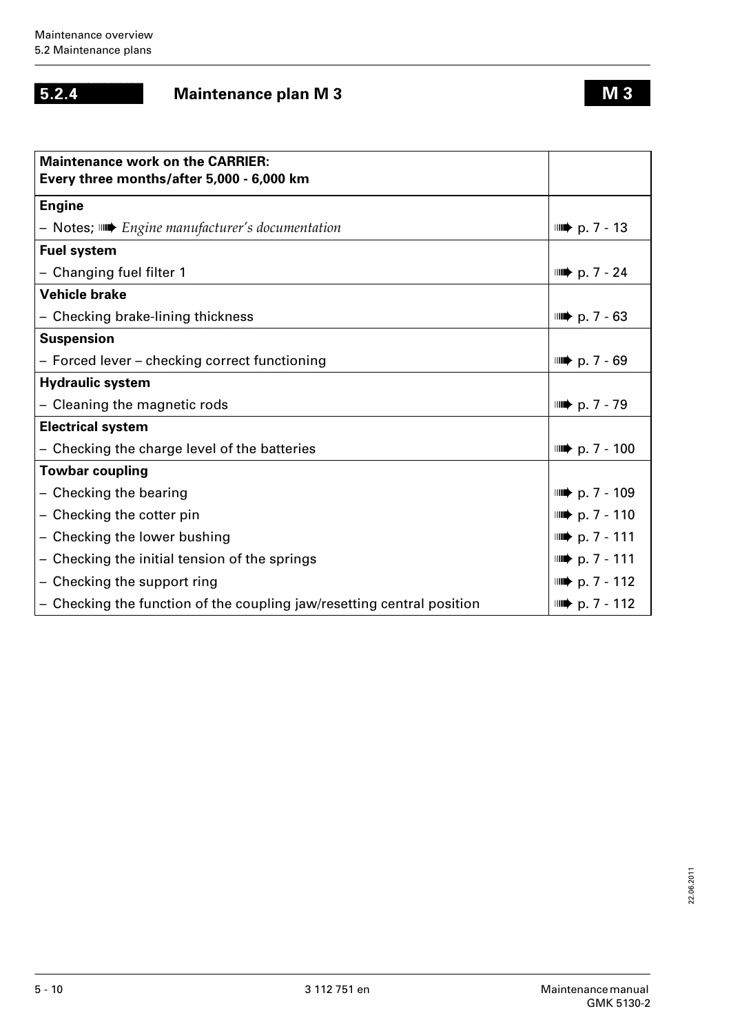 Grove GMK 5130-2 All-Terrain Mobile Crane Maintenance Manual (2011) - 3 112 751 en - Image 2