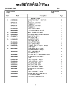 Grove RT865 Crane Parts Manual 2006 - Serial Number 50123 PDF Download