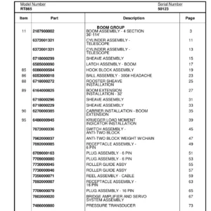 Grove RT865 Crane Parts Manual 2006 - Serial Number 50123 PDF Download