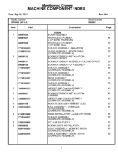Grove RT880E Crane Parts Manual 2013 - SN 280062 Illustrated Parts Catalog PDF