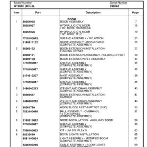 Grove RT880E Crane Parts Manual 2013 - SN 280062 Illustrated Parts Catalog PDF