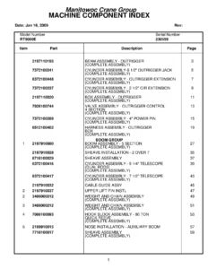 Grove RT9000E Crane Parts Manual 2009 - Serial 230559 PDF Download