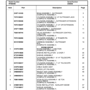 Grove RT9000E Crane Parts Manual 2009 - Serial 230559 PDF Download