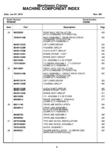 Grove RT9000E Crane Parts Manual 2010 - Serial 230986 PDF Download