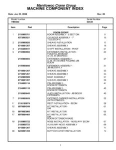 Grove TMS540 Serial 83539 Parts Manual June 2006 – PDF Download