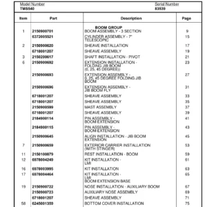 Grove TMS540 Serial 83539 Parts Manual June 2006 – PDF Download
