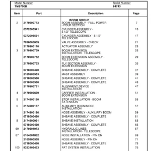 Grove TMS750B Parts Manual - Serial 84743, Rev 03 June 2006 PDF
