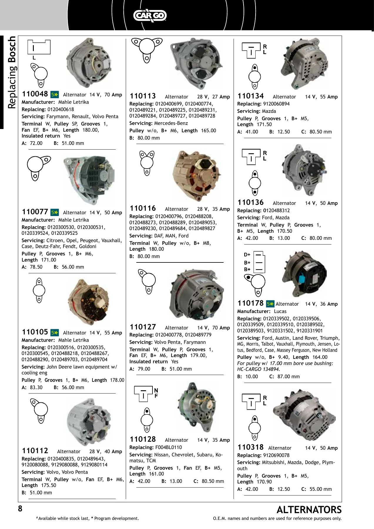 HC Cargo Alternators & Starters Catalog 2023-2025 β Complete Parts Reference Guide - Image 3