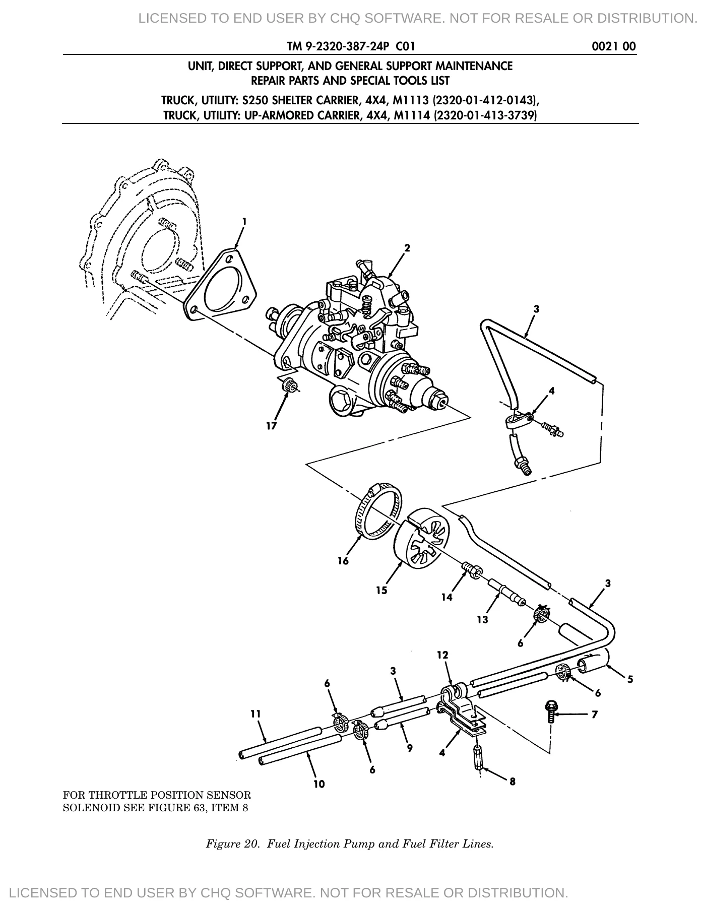 HMMWV M1113 M1114 M1151 M1152 M1165 Repair Parts and Special Tools List TM 9-2320-387-24P - Image 3