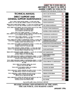 HMMWV M998 Series Direct Support & General Support Maintenance Manual - PDF