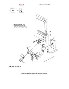 HMMWV M998 Series Repair Parts and Special Tools List Volume 2 TM 9-2320-280-24P-2 PDF