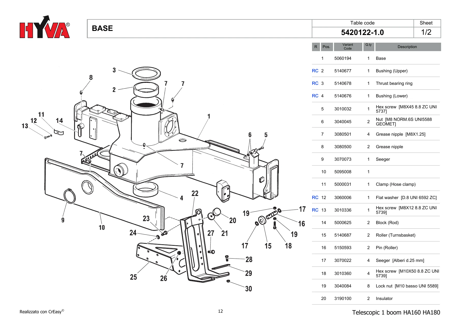 HYVA HA160 HA180 Telescopic 1 Boom Spare Parts Catalogue - 7881378.0 Edition 06/2020 - Image 2