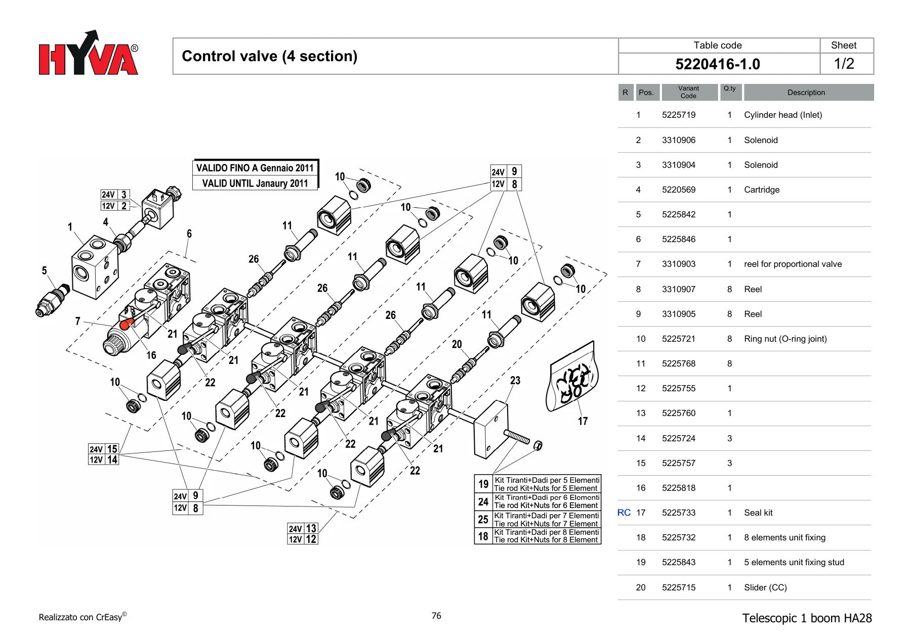 HYVA HA28 Telescopic 1 Boom Spare Parts Catalogue 7881798_H.1 - Exploded Views & Part Numbers PDF - Image 3