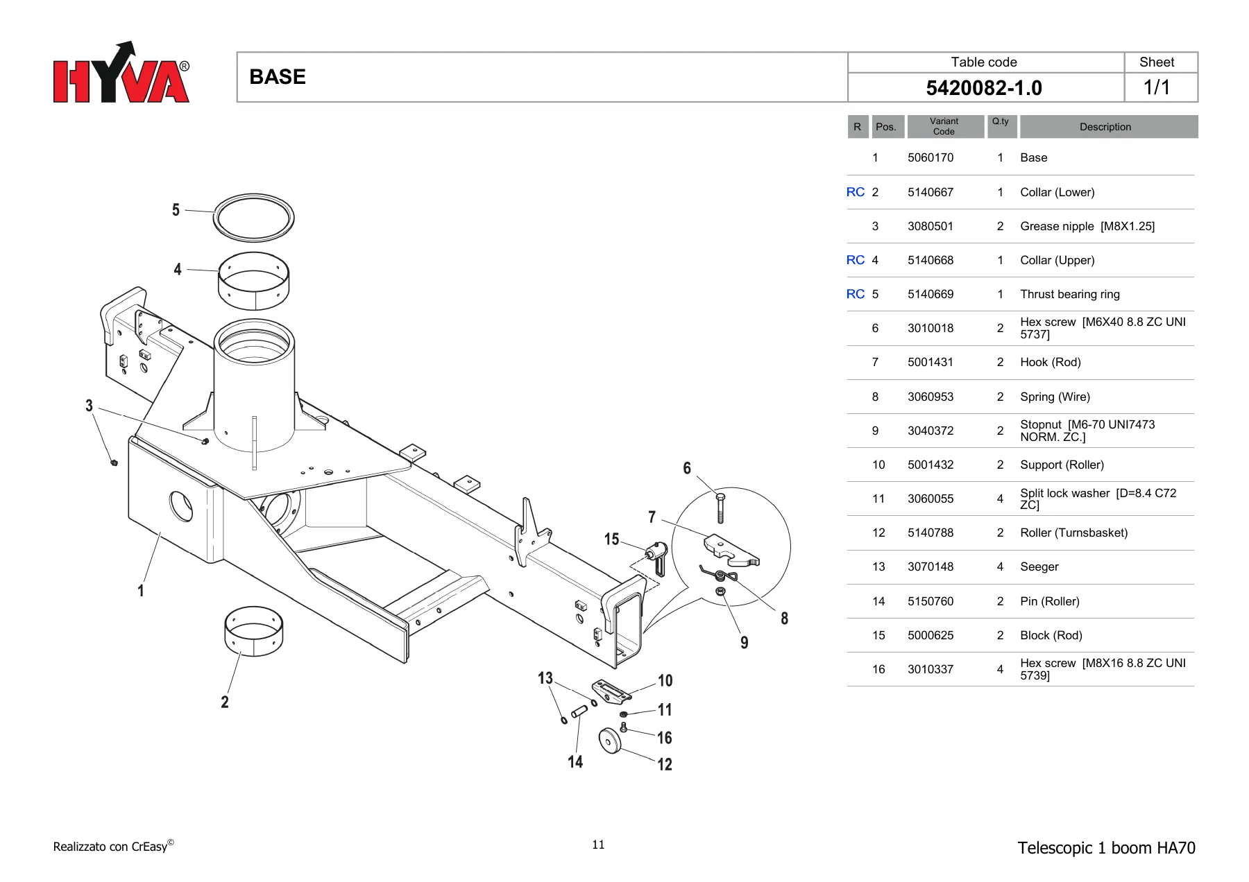 HYVA HA70 Telescopic Boom Spare Parts Catalogue โ Logbook 7881377.0 Edition 12/2021 - Image 3